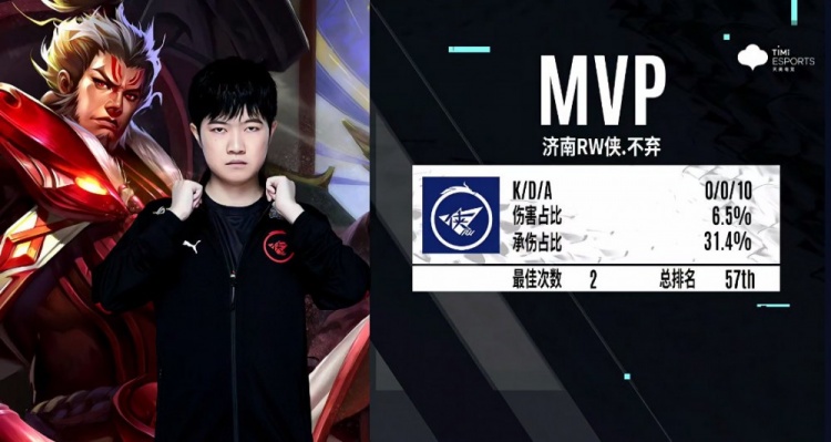 响力层面 响力层面