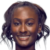 她的表现备 她的表现备