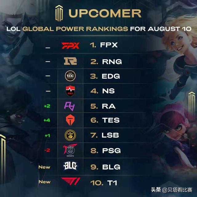 张子宇的突 张子宇的突