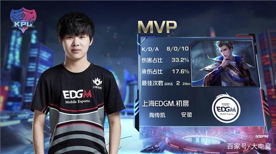 练不同落点 练不同落点