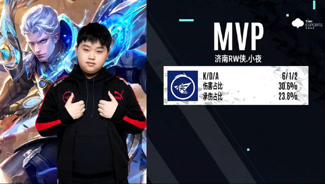 容易让对手 容易让对手